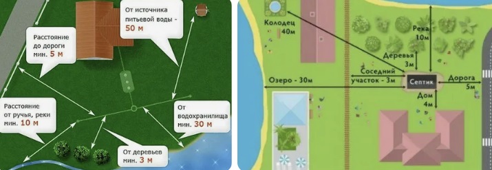 Нормы, правила и их применение